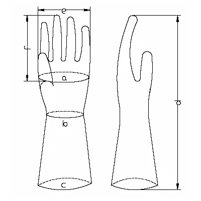 GUANTES DIELECTRICOS