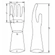 GUANTES DIELECTRICOS