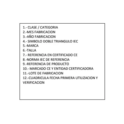 GUANTES DIELECTRICOS