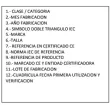 GUANTES DIELECTRICOS
