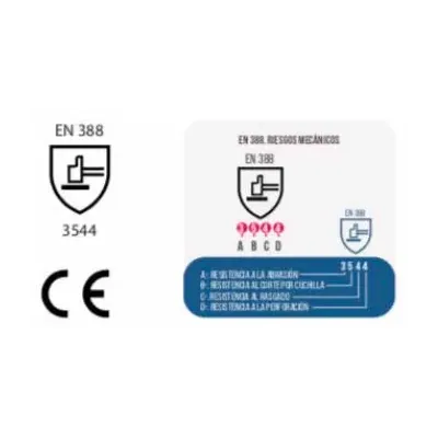 GUANTE ANTICORTE RECUBIERTO LATEX STEELPRO